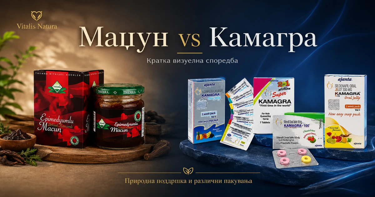 Macun or Kamagra: what is the difference?