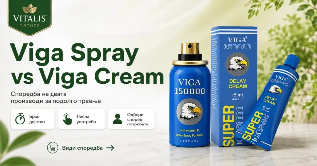 Lidocaine Spray: Safe Use and Possible Reactions